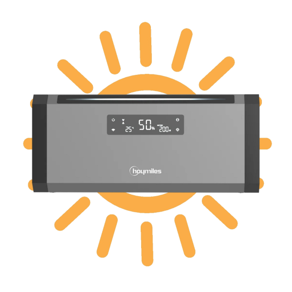 Hoymiles HiBattery 1920 AC