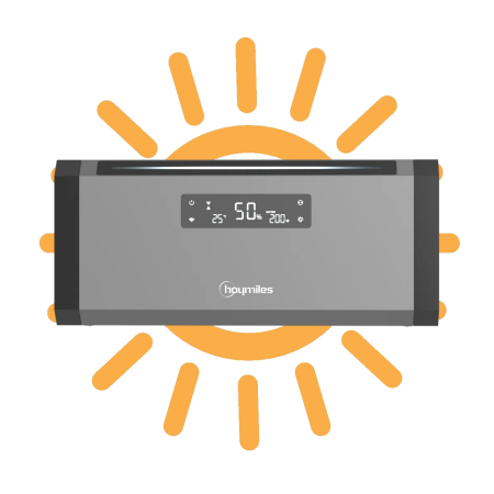 Hoymiles HiBattery 1920 AC